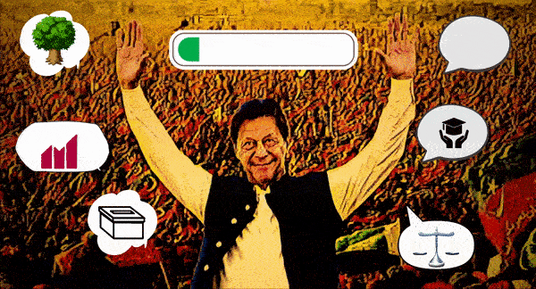 Naya Pakistan report card: The hits and misses of PTI's clipped term in power